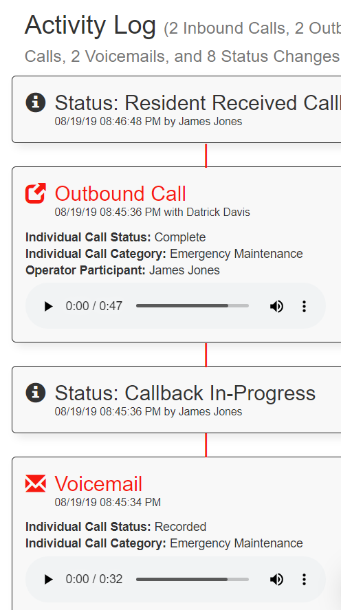 Individual Call Timeline