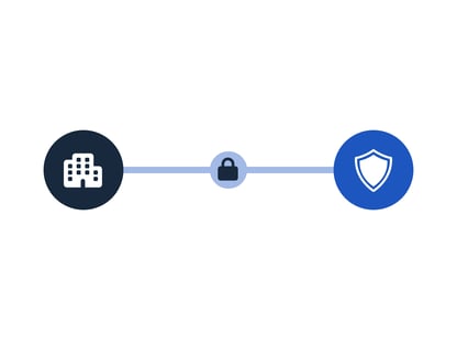 Property Management System Integrations Property Management System Integrations