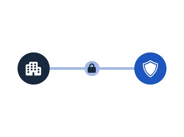 Property Management System Integrations Property Management System Integrations